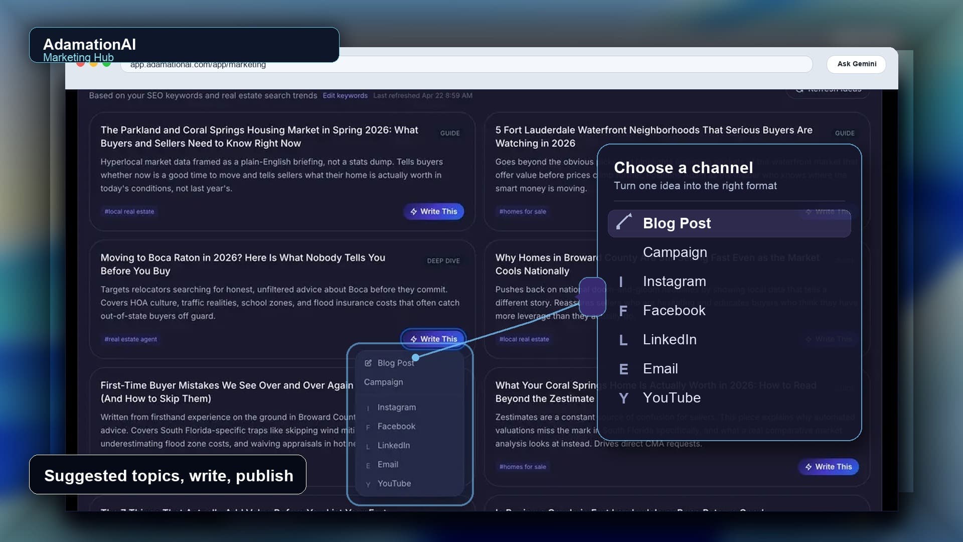 AdamationAI Marketing Hub suggested topics screen with SEO-informed real estate content ideas and channel selection